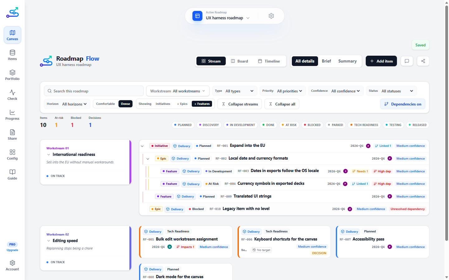 The Canvas tab in Stream view. Two workstream cards on the left, and on the right a nested list of roadmap items, each with a coloured level badge, a type, a status and a target period.